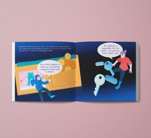 Digital Natives: Blockchain, Cryptocurrency, NFT