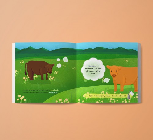 Mindful Consumption: Cattle