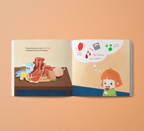 Mindful Consumption: Cattle