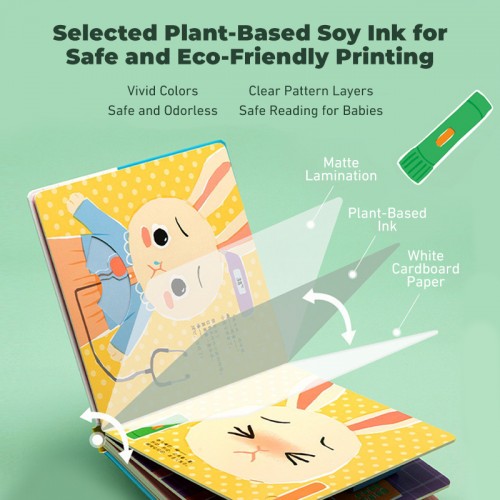 Children's Social Enlightment Cognitive Experience Three-dimensional Manual Books: My DIY Tools Kit