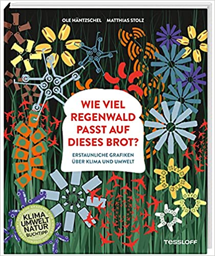 Wie viel Regenwald passt auf dieses Brot?