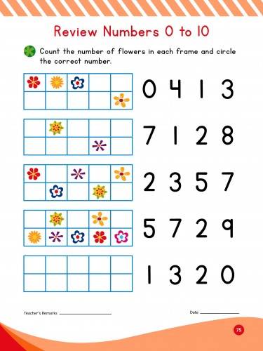 Brilliance in Mathematics-Nursery