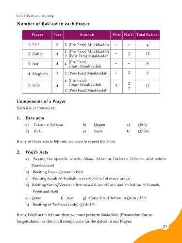 Islamic Studies for Grade 7